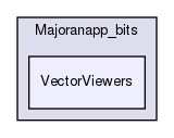 Majoranapp/Majoranapp_bits/VectorViewers