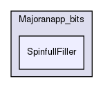 Majoranapp/Majoranapp_bits/SpinfullFiller