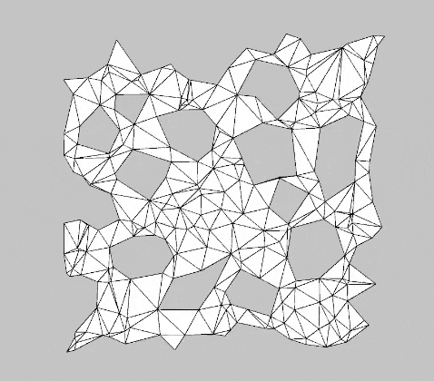 procedural